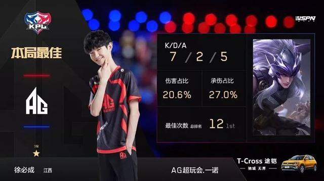 而是积极适