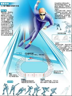 让莱汉意识