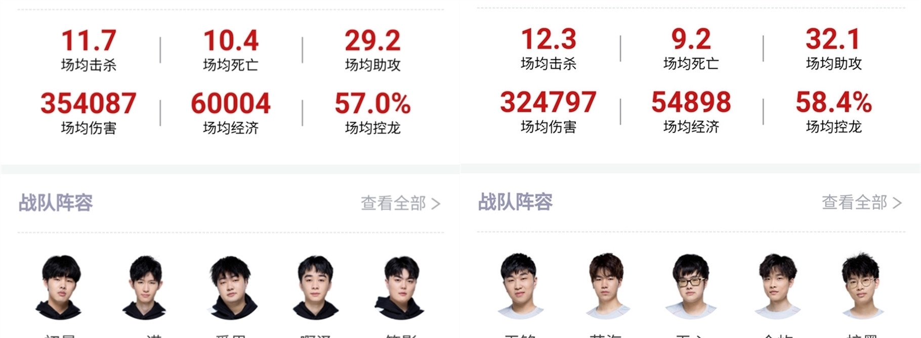 还凸显了中