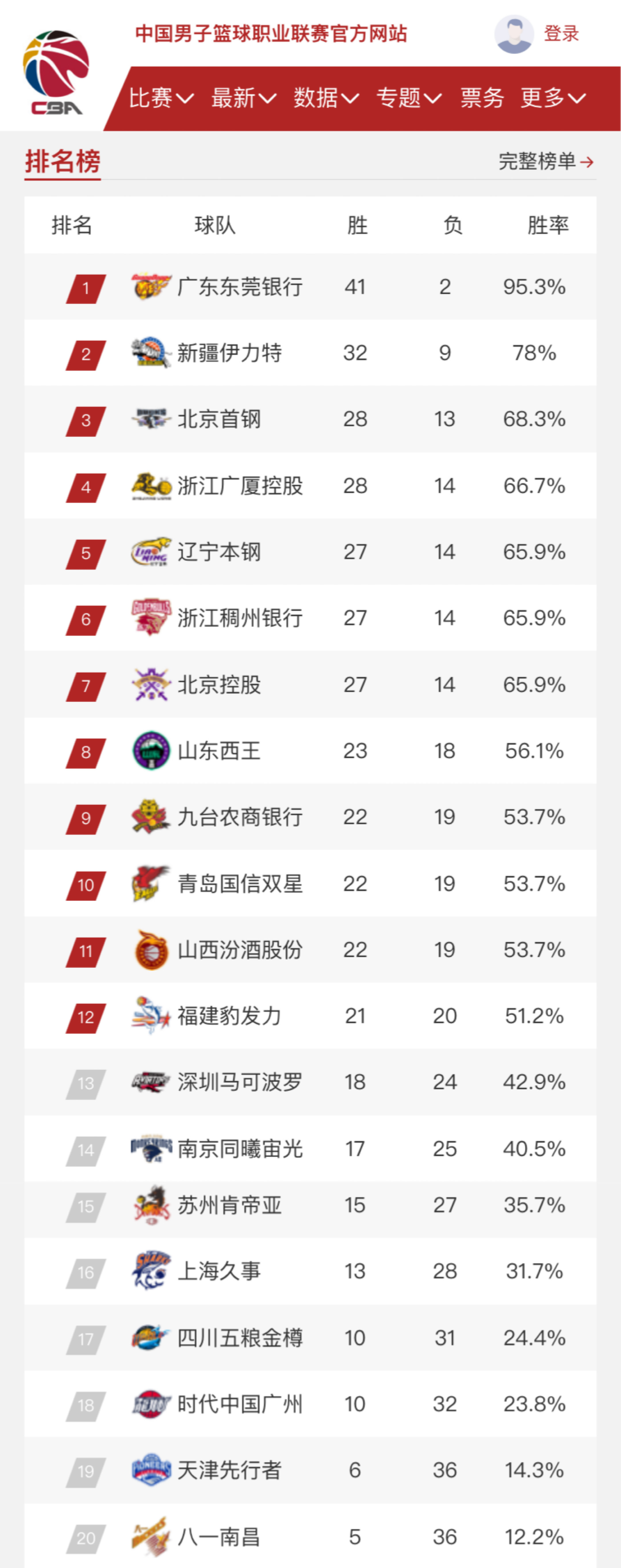 建设让他们