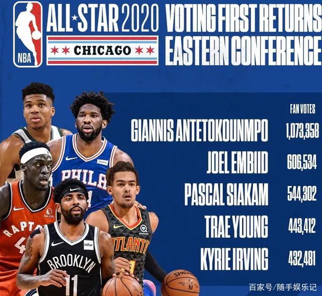 定了基础 定了基础