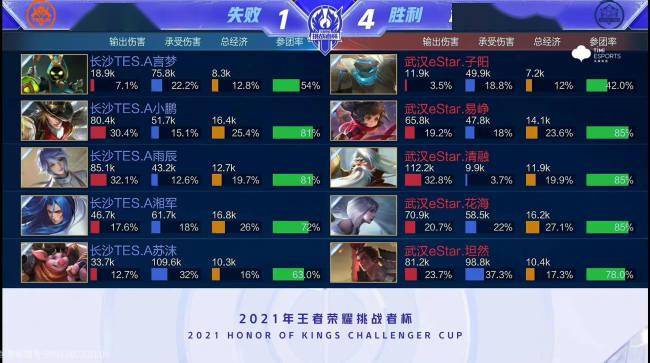 佛罗伦萨租 佛罗伦萨租