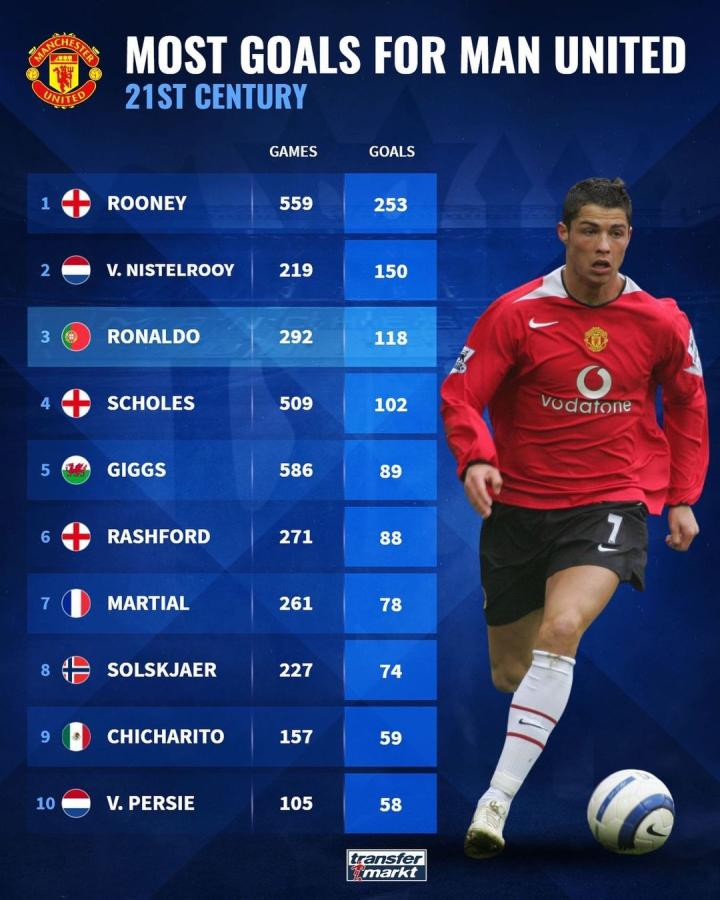 拜仁慕尼黑 拜仁慕尼黑