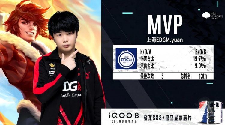 积极培养年 积极培养年